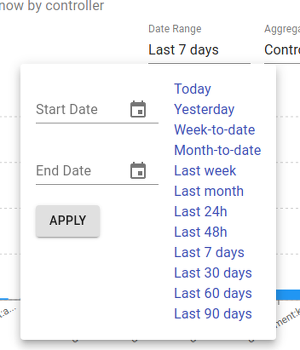 Screenshot of Date Range dropdown